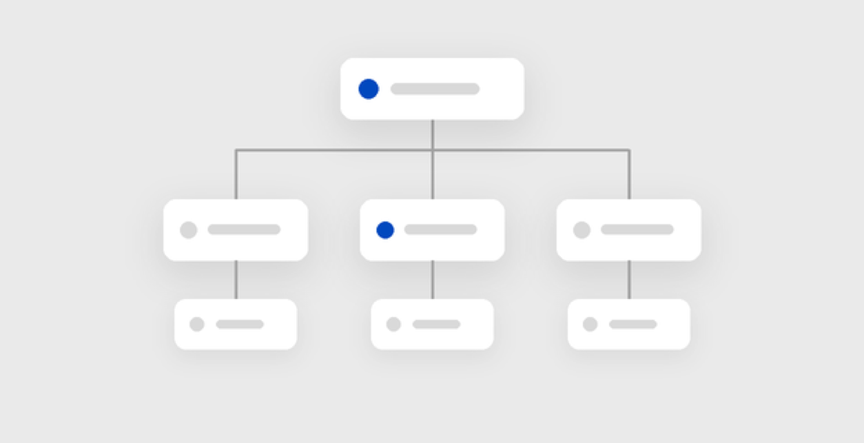 A connected objective structure