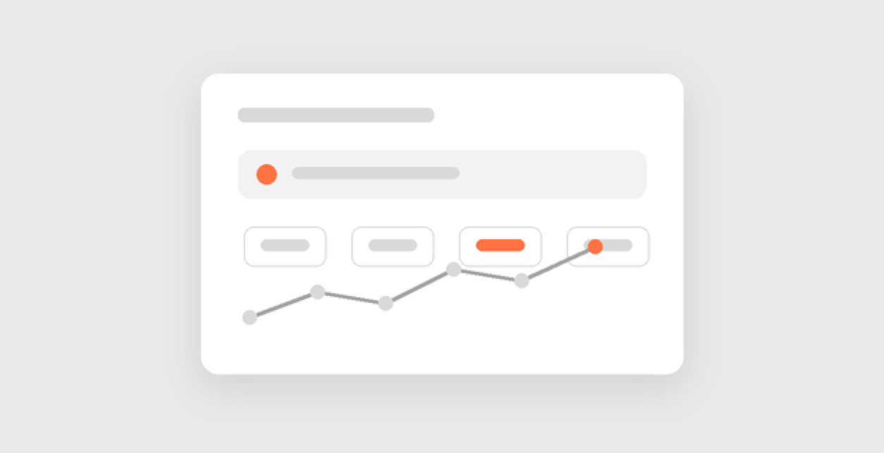 Objectives and indicators