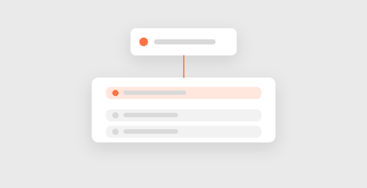 Objectives connected to the strategy