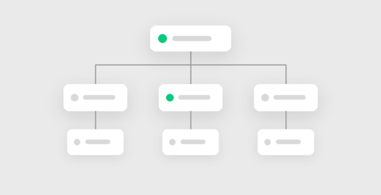 Structured rollout