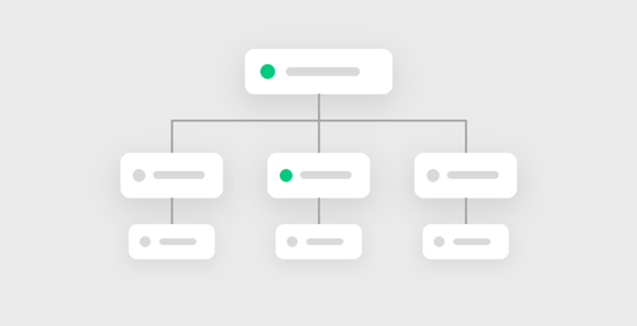 Structured rollout