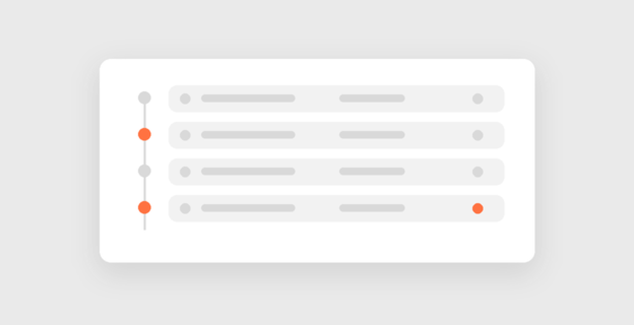 Traceability and audit log
