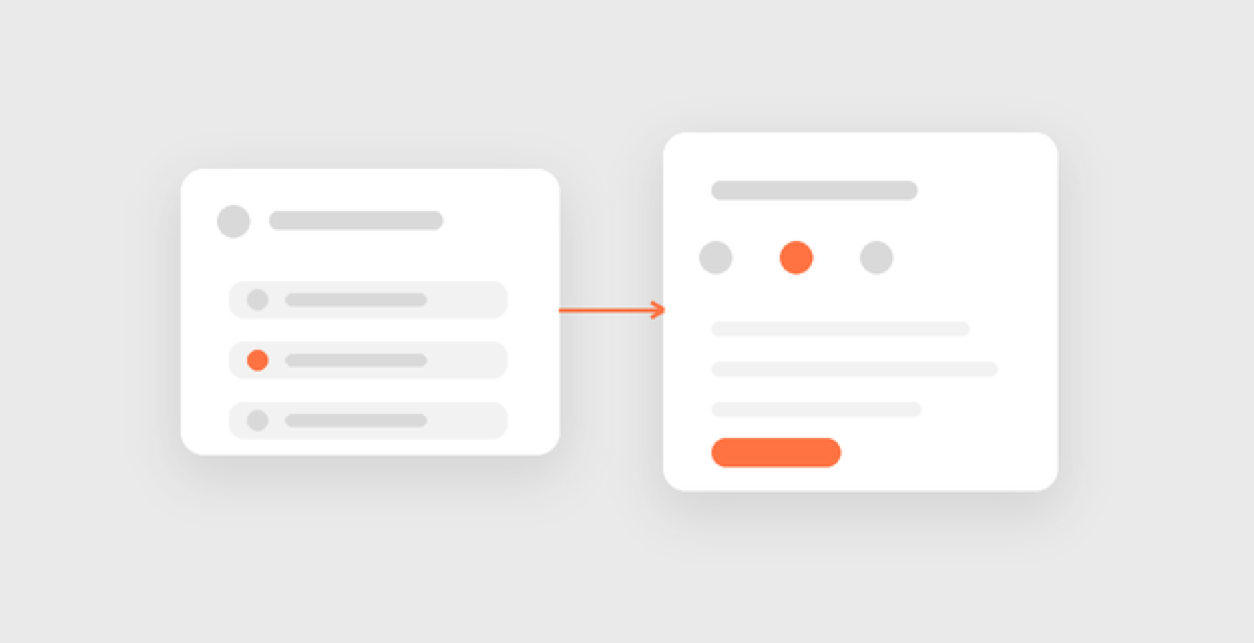 Check-ins and requests