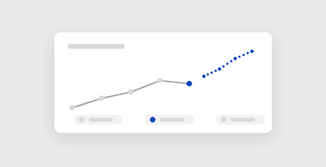 Status and forecasts