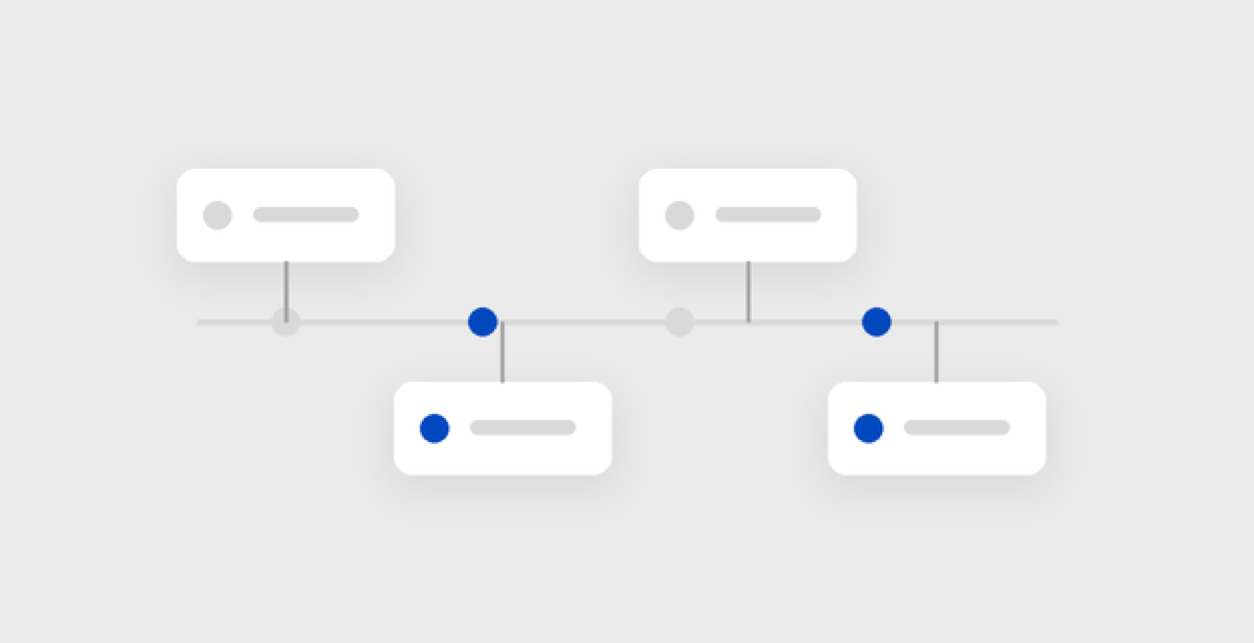 Structured involvement