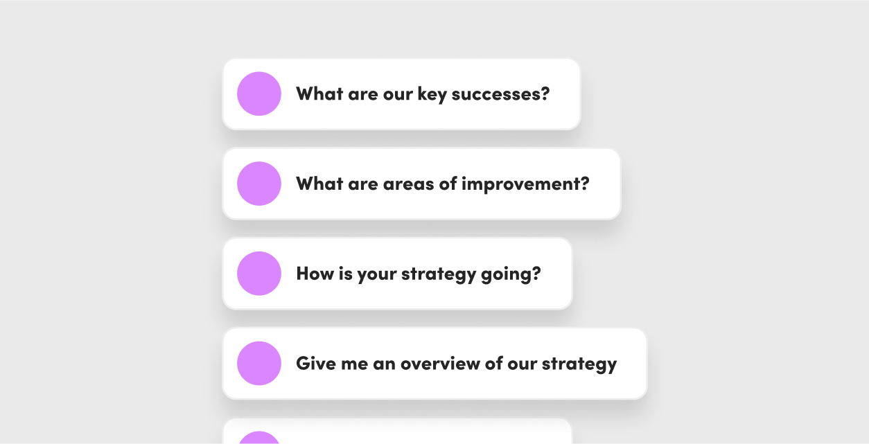 AI-Powered Strategy Analysis