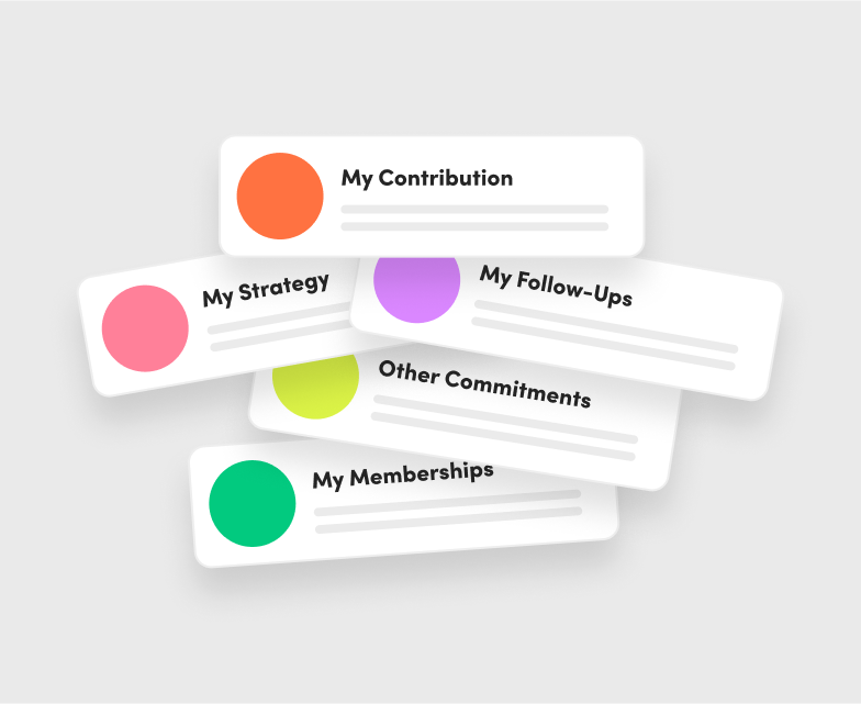 Contribution and Ownership