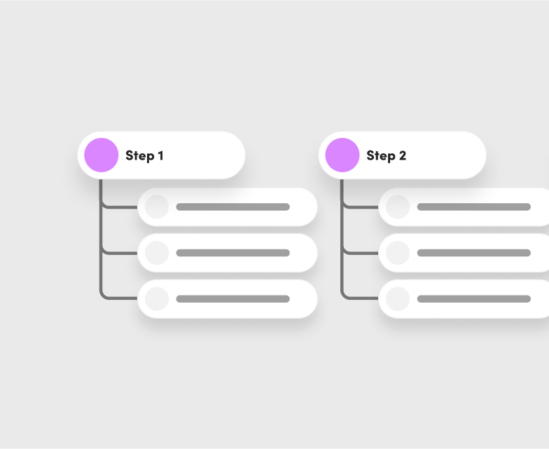 Built-In Guidance and Best Practices