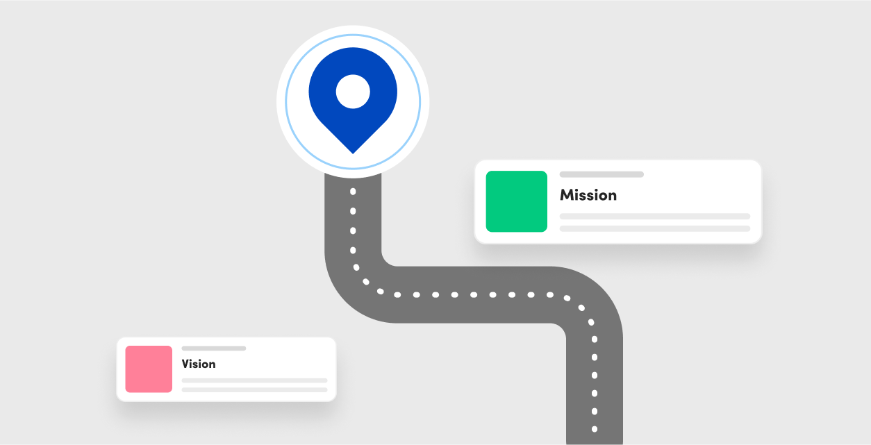 Interactive Strategy Roadmap and Board