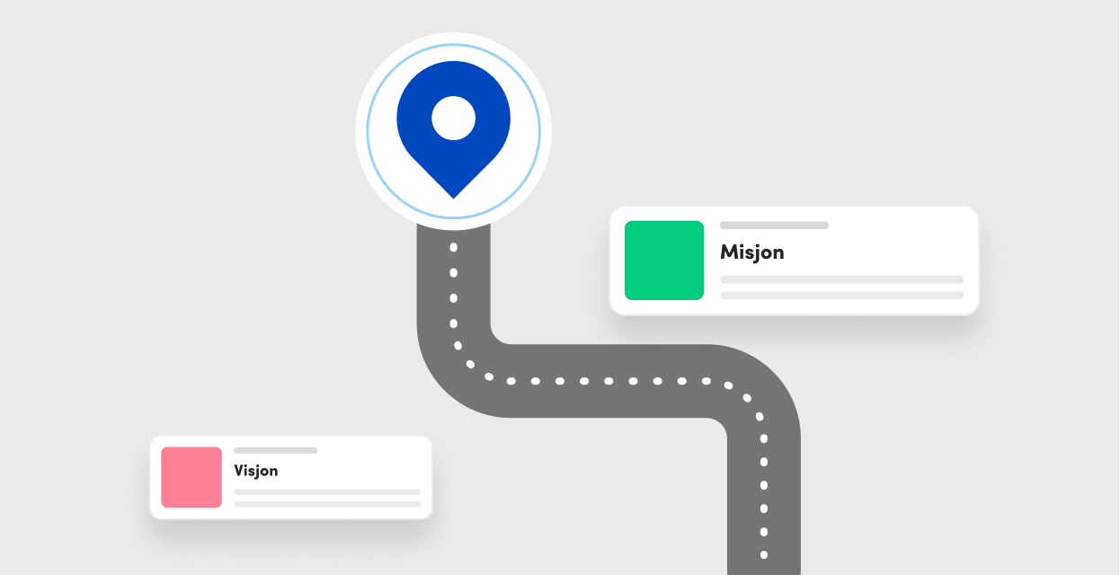 Interaktivt veikart og strategitavle