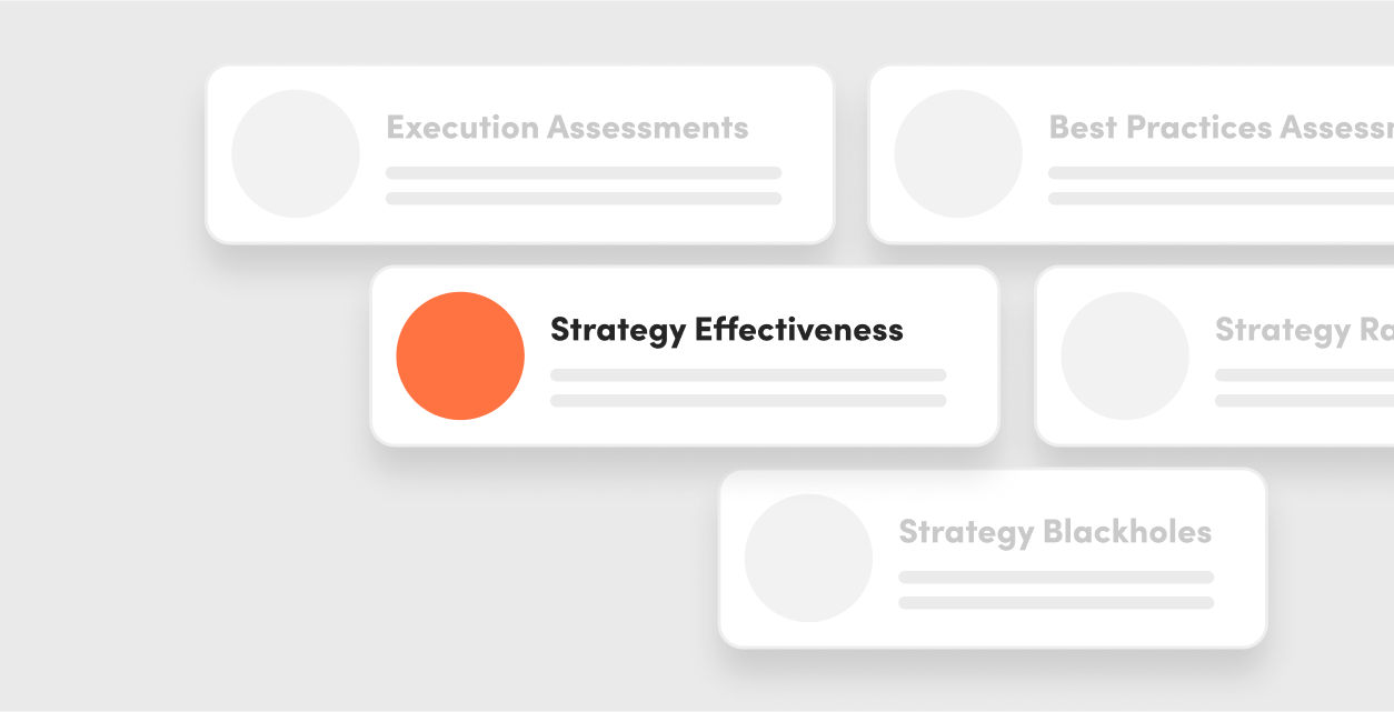 Strategy Stress Testing