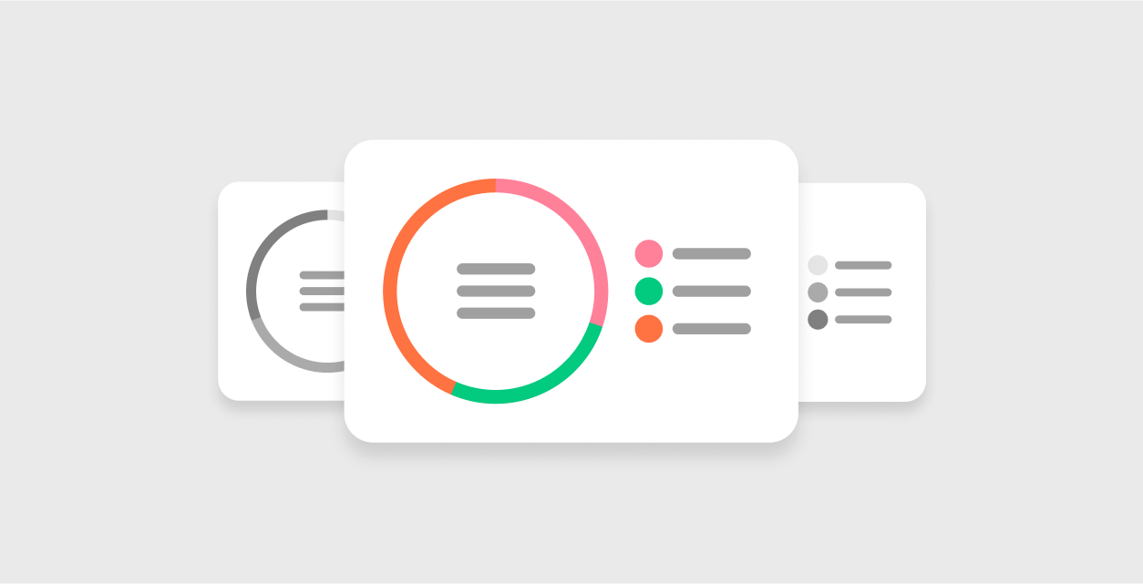 Strategy Stress Test