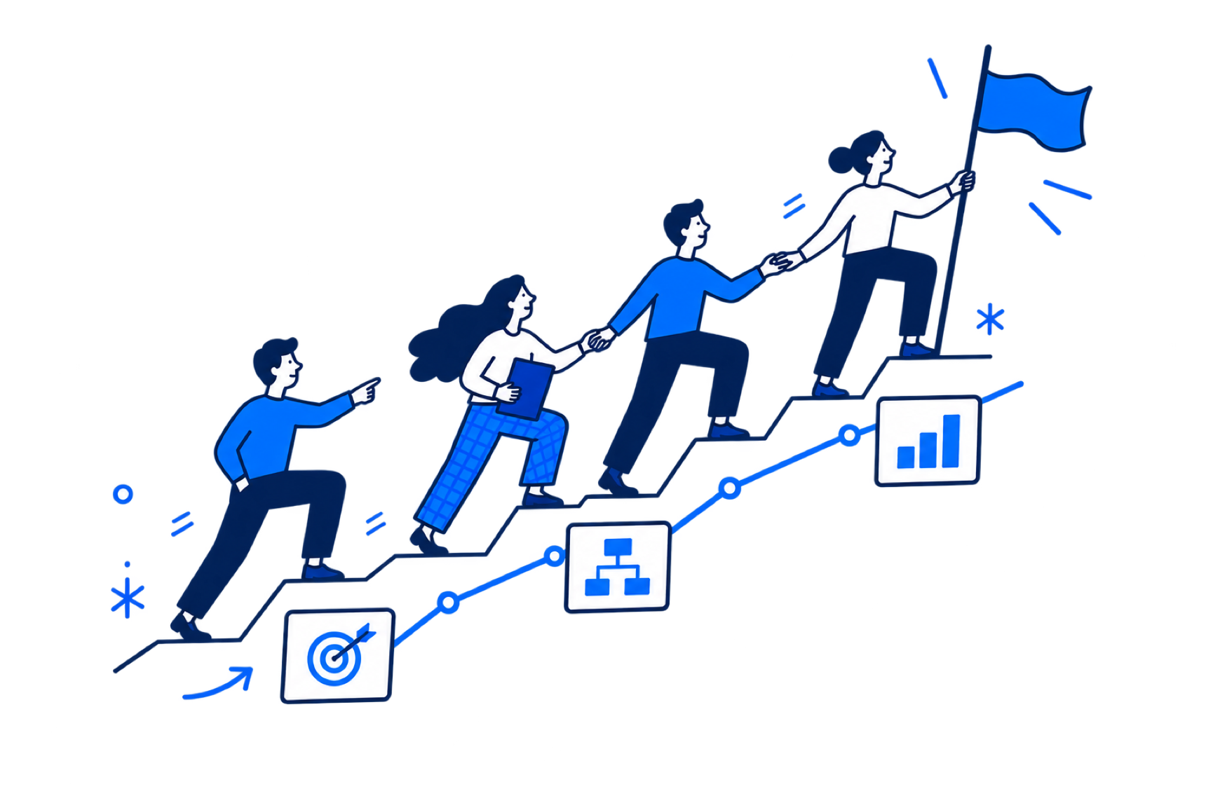 From strategy to action.